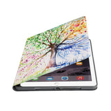 Auto wake and sleep function of the personalized iPad folio case with Watercolor Flower design