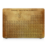 MAC-FORTEACHERANDSTUDENT1-11TABLEELEMENTS