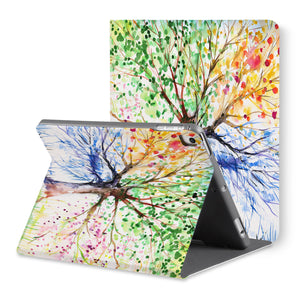 The back view of personalized iPad folio case with Watercolor Flower design - swap